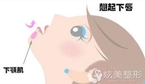|°ԓؐ߀Ǽ~ (tng)f(shu)r(ji)ͦ